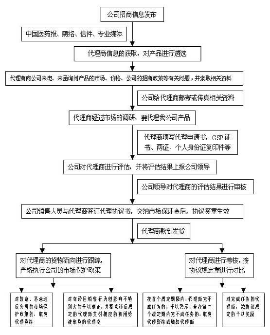 未標(biāo)題-2.jpg